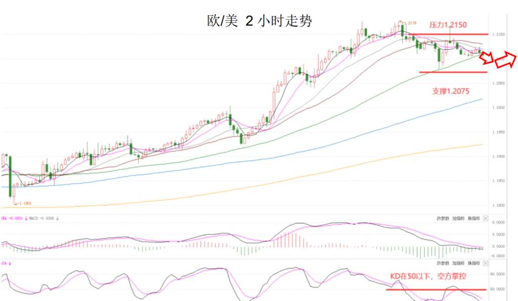 MEXGroup：晚间简报2020-12-08