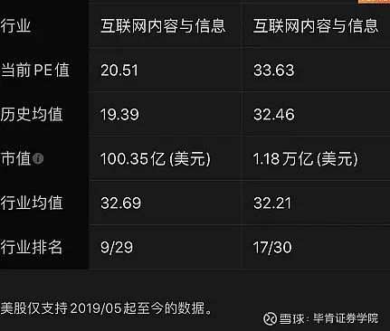 即将退市的新浪，会影响28日微博的季报吗？