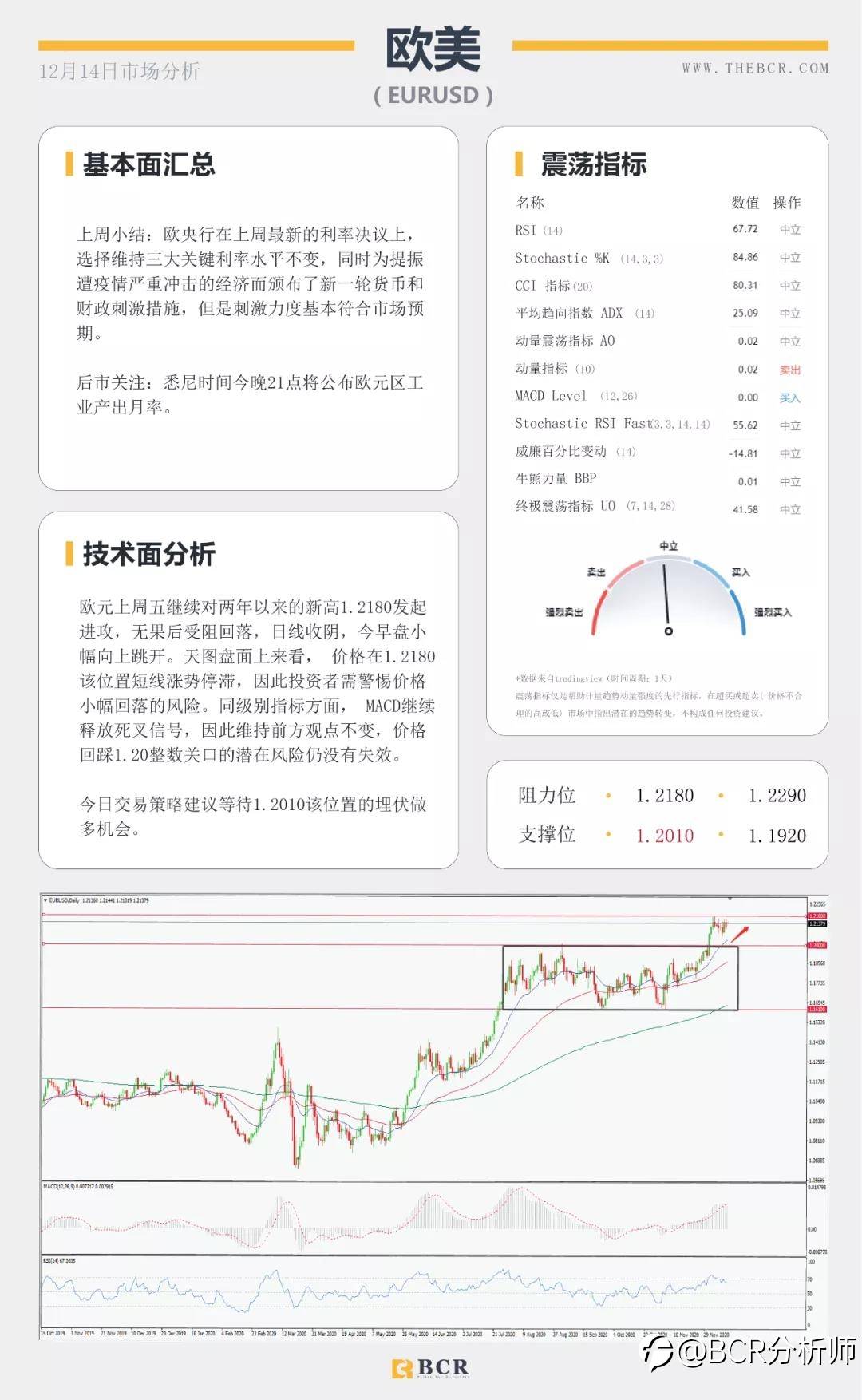 全球央行决议周强势来袭 “死期”延后英镑早盘跳升