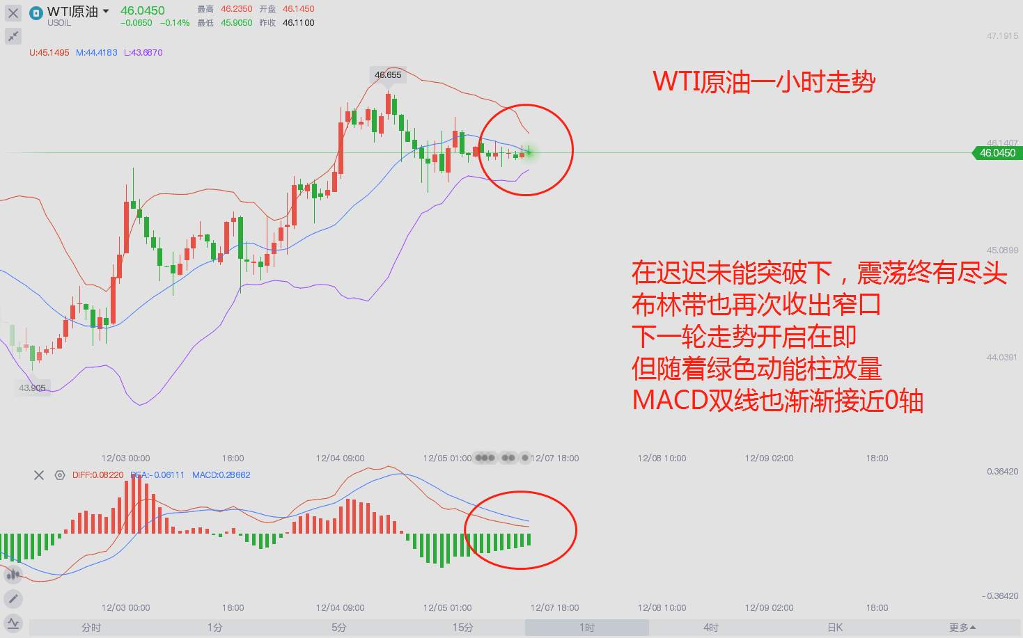 东盛：疫苗大规模接种，现在不布局更待何时？