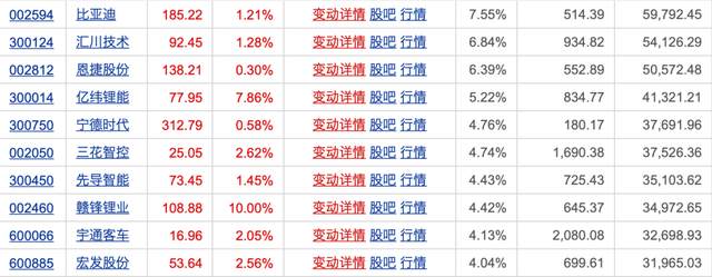 2021年，ETF投资展望