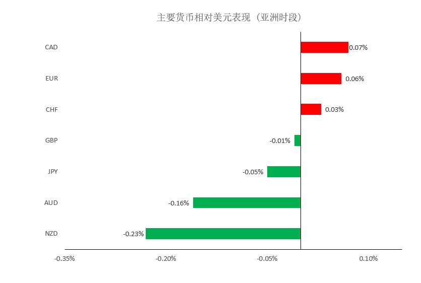 MEXGroup：晚间简报2020-12-04