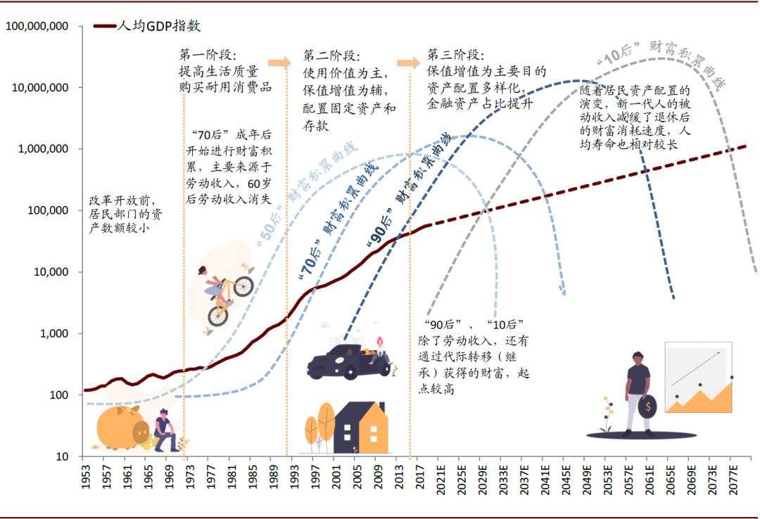 中金重磅报告：中国股市生态正发生四大结构性变化！影响深远