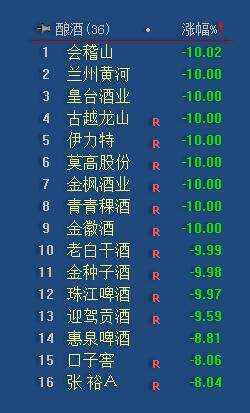 12.24收评：支撑不跌破，短线看反弹