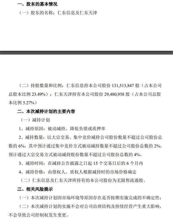 佛山帮抄底全军覆没 仁东控股大股东强制平仓？被动减持6%