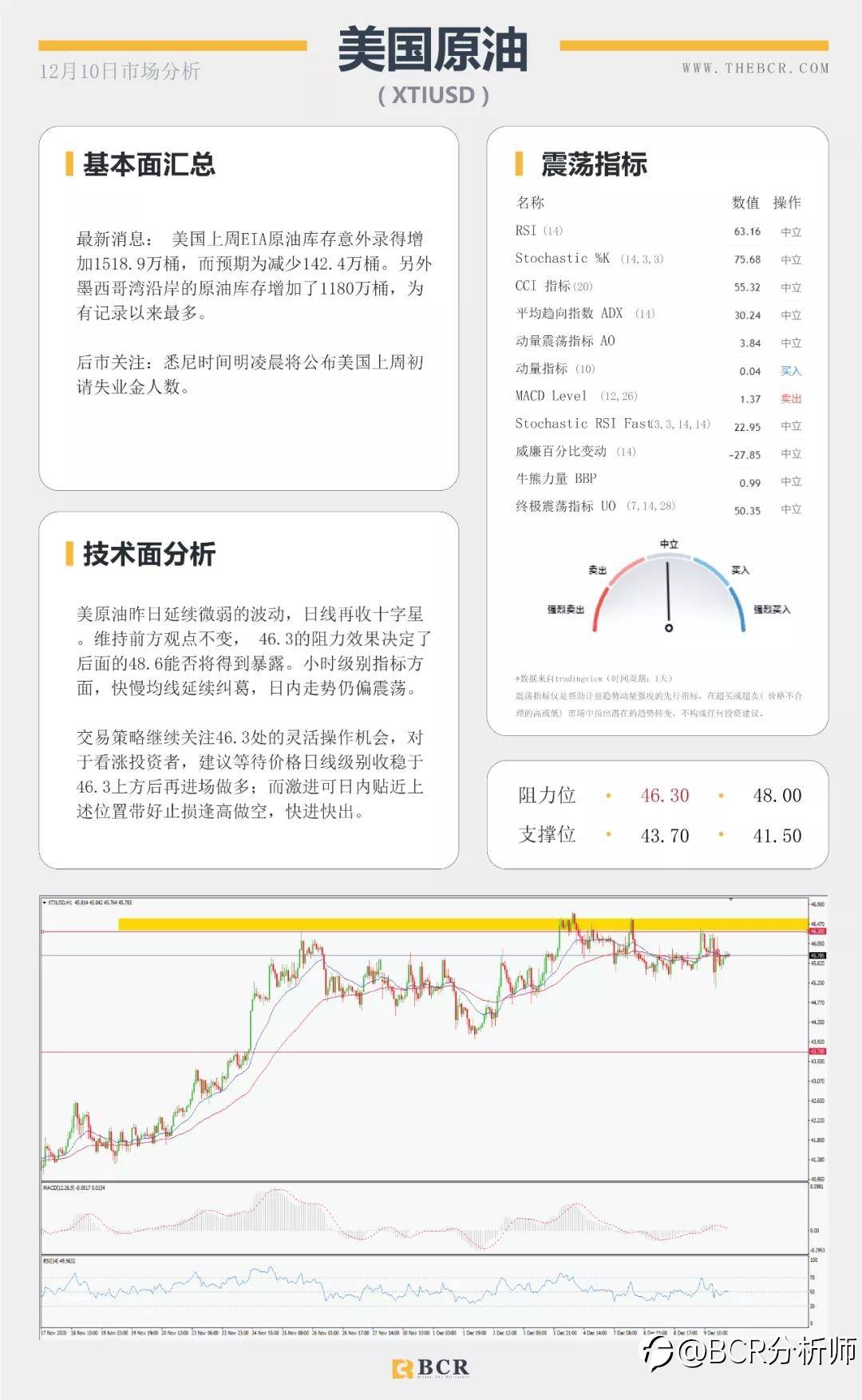 脱欧谈判周日定为期限 欧央行今晚将如何表现？