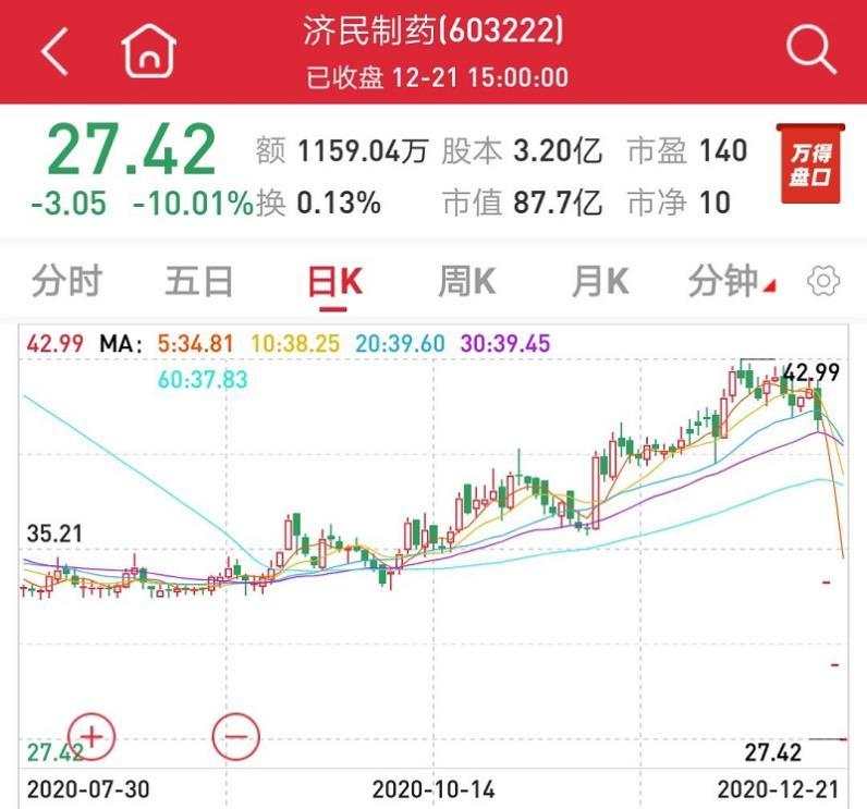 A股强劲，美股涨跌不一，欧洲重挫，内强外弱还将演绎？