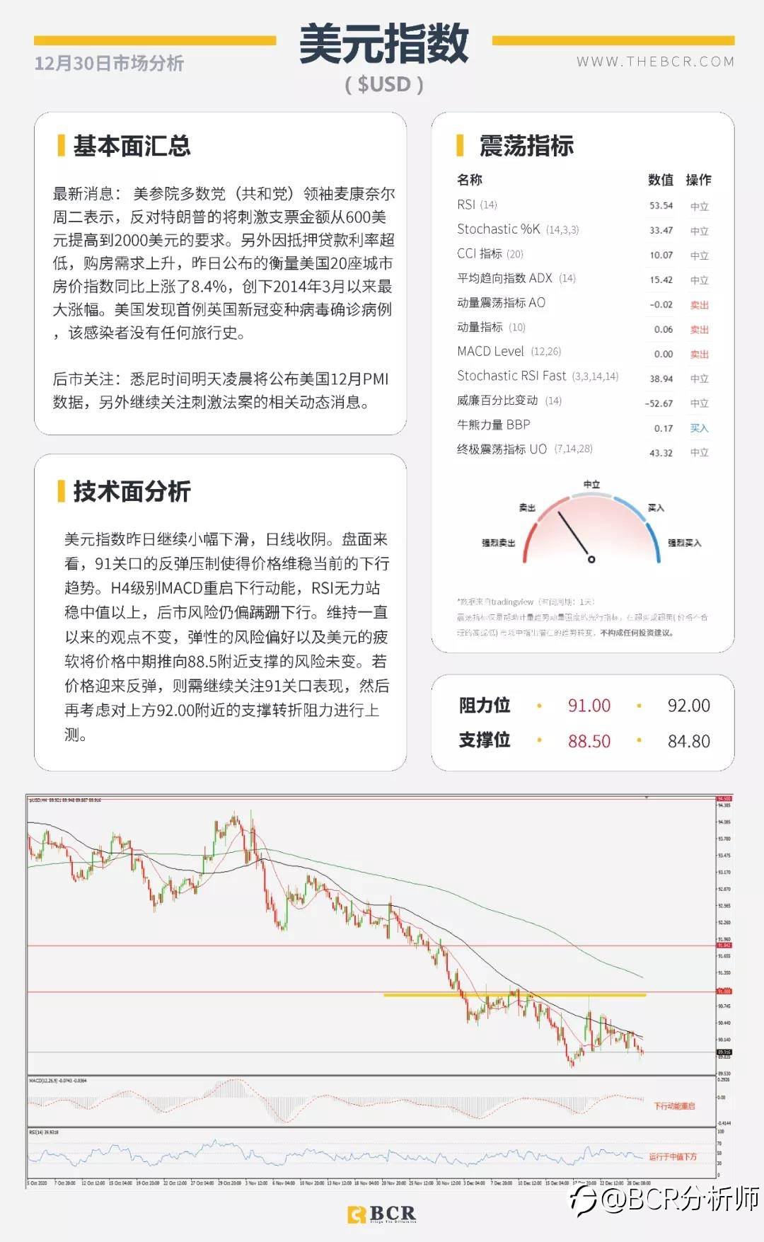 变异毒株传入美国 非美货币维持强势