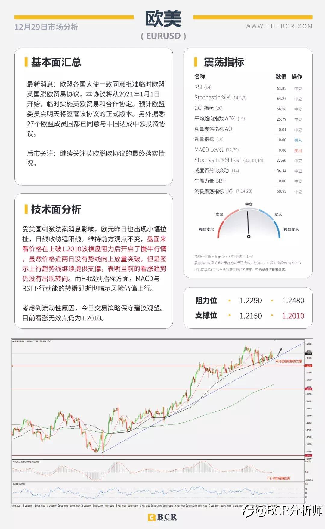 英欧勉强达成临时协议 特朗普变心再搅汇市