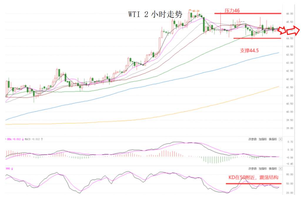 MEXGroup：晚间简报2020-12-1