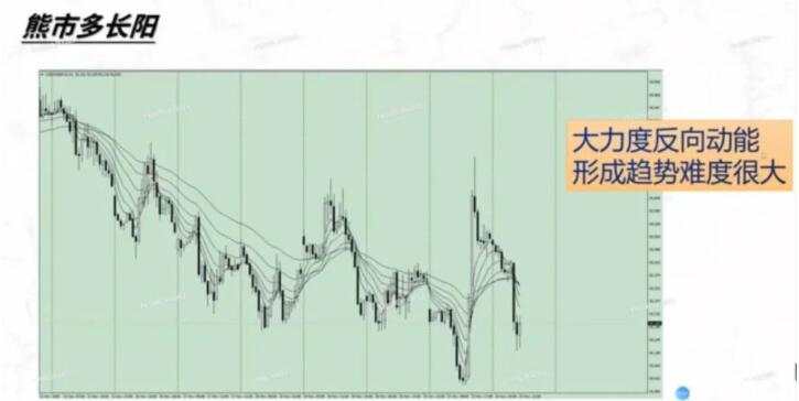 唐嘉俊：12.2  黄金暴涨，美元重挫，爽~