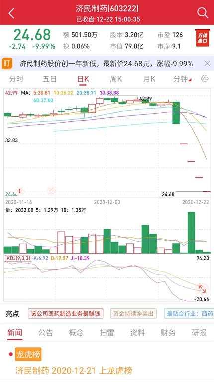 证监会将严把IPO入口关！明年投资方向在哪，机构已给出答案