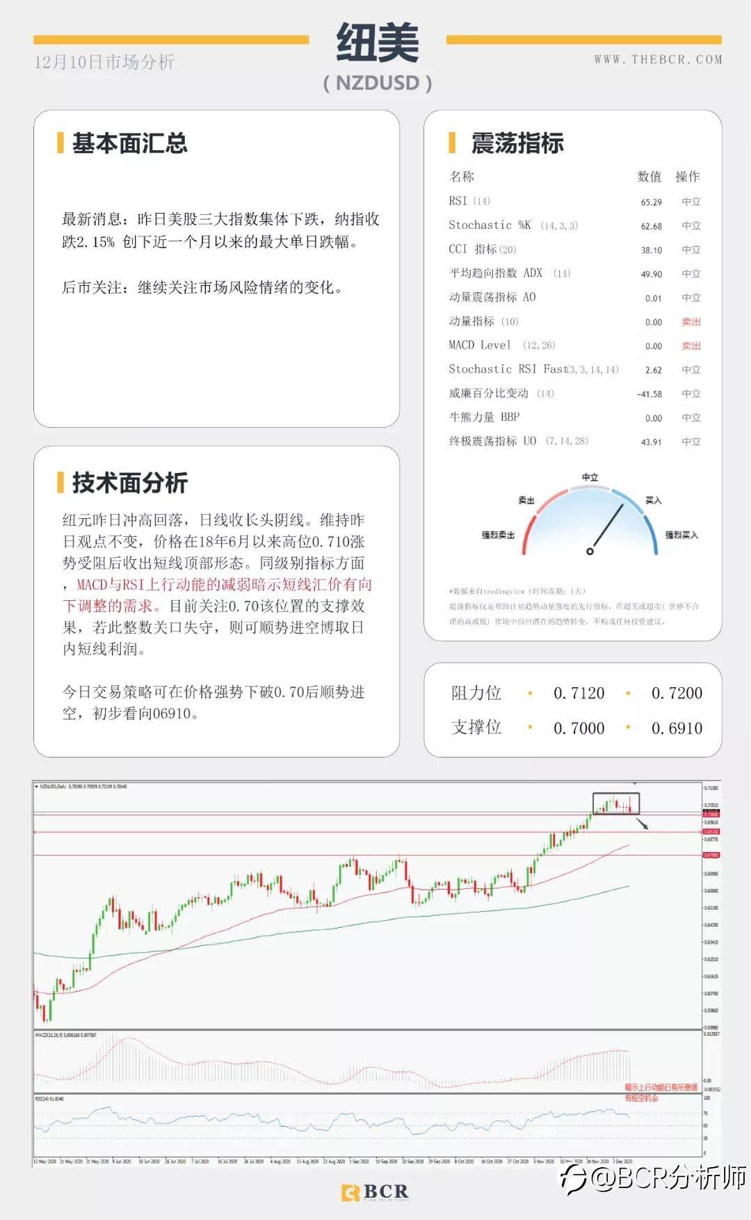 脱欧谈判周日定为期限 欧央行今晚将如何表现？
