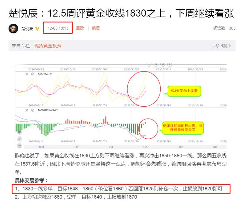 楚悦辰：12.8黄金如约到达1860，后市如何操作？