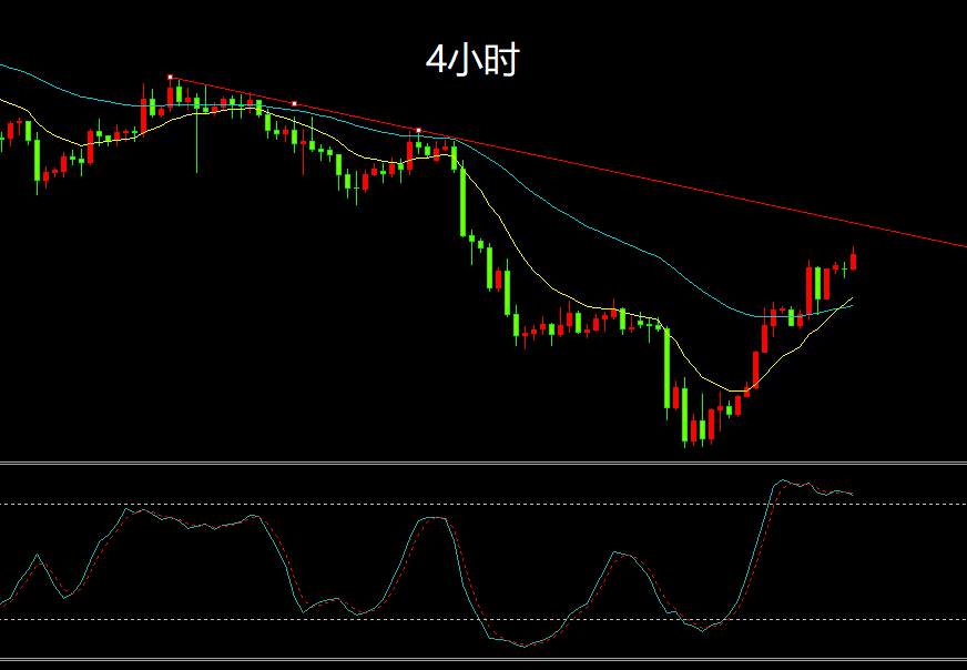不能再肆无忌惮的买了