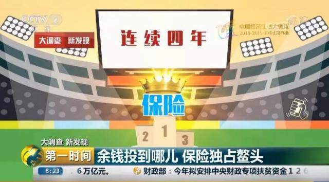 一文看懂普通人如何买保险