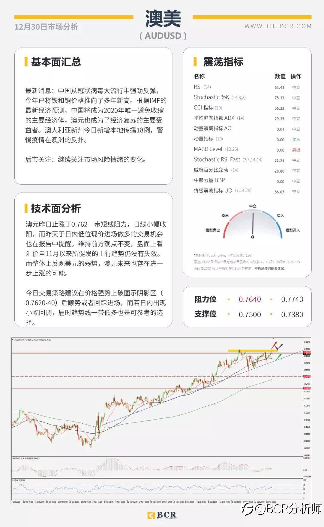 变异毒株传入美国 非美货币维持强势