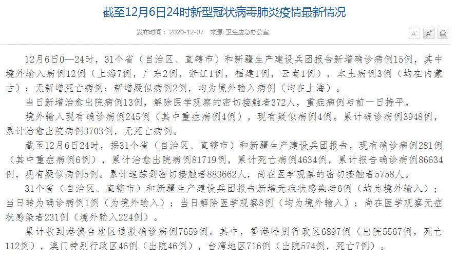 中国疫情最新通报！全国新增确诊病例15例，其中境外输入病例12例（上海7例，广东2例，浙江1例，福建1例，云南1例），本土病例3例（均在内蒙古） 新增无症状感染者6例（均为境外输入）