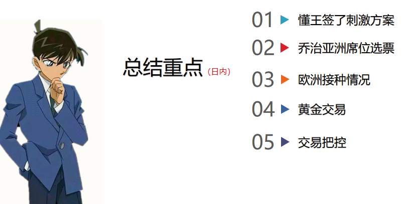 期待小一点，看涨多一点