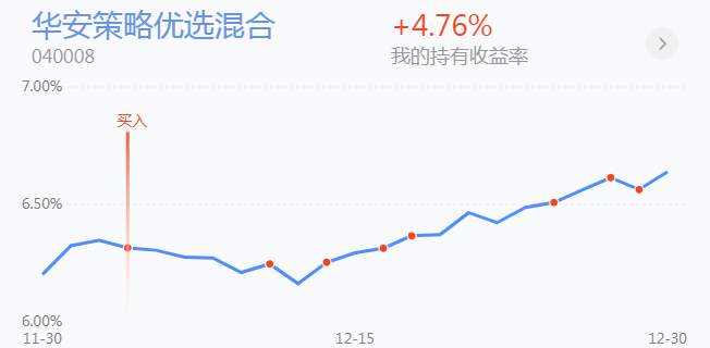 12.31英雄帖：各大板块遍地开花，A股普涨再现