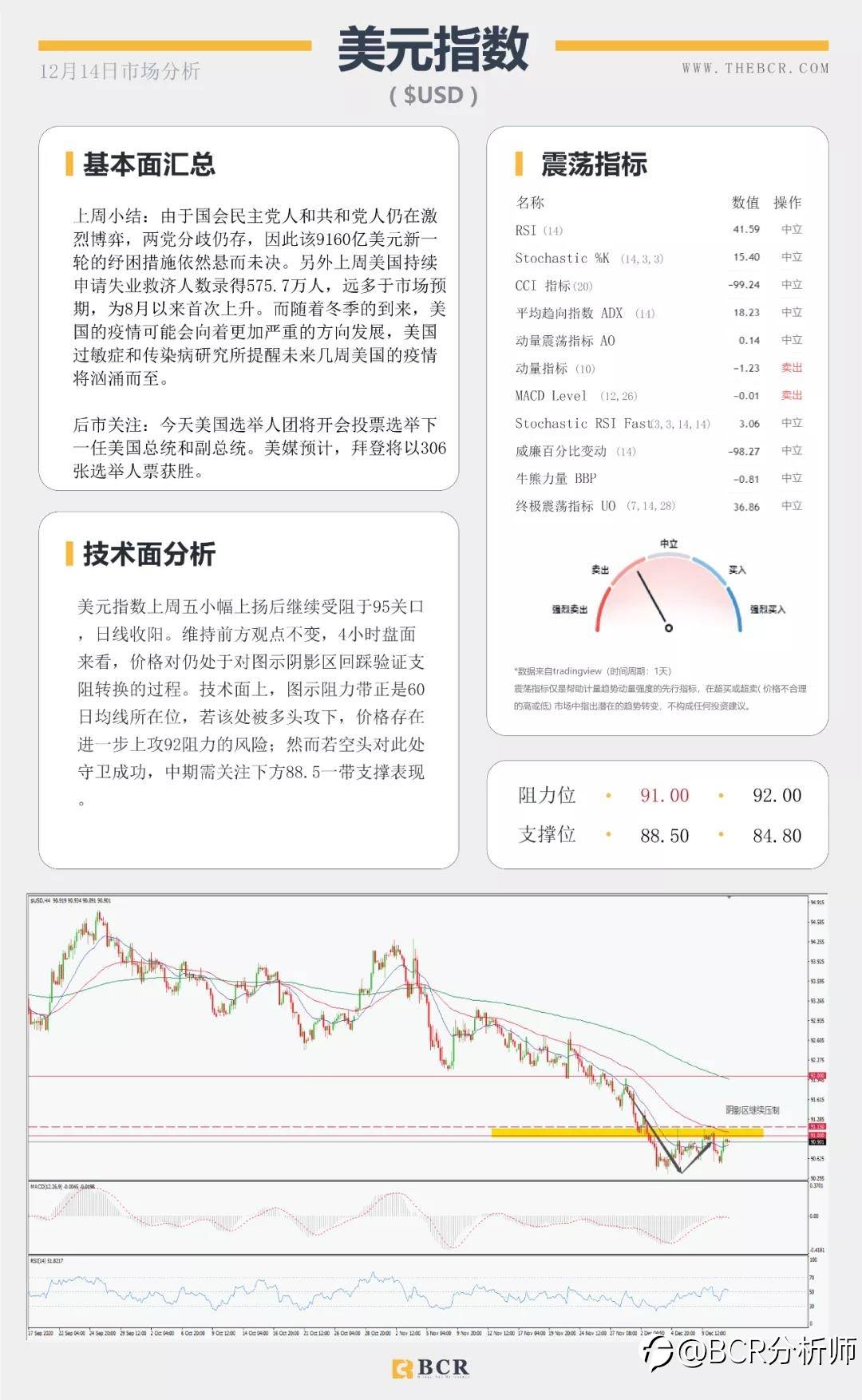 全球央行决议周强势来袭 “死期”延后英镑早盘跳升