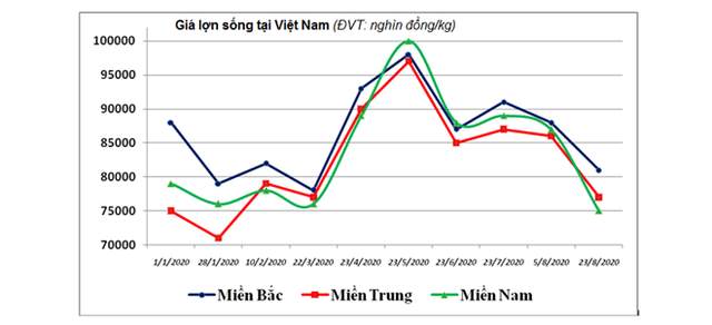 10 sự kiện nổi bật nhất thị trường hàng hóa - nguyên liệu trong và ngoài nước năm 2020