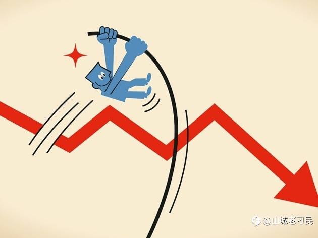 做“价格”投资者：交易的真谛离不开对价格的理解！