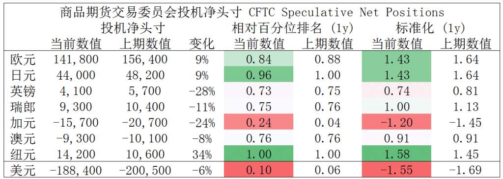MEXGroup：晚间简报2020-12-23