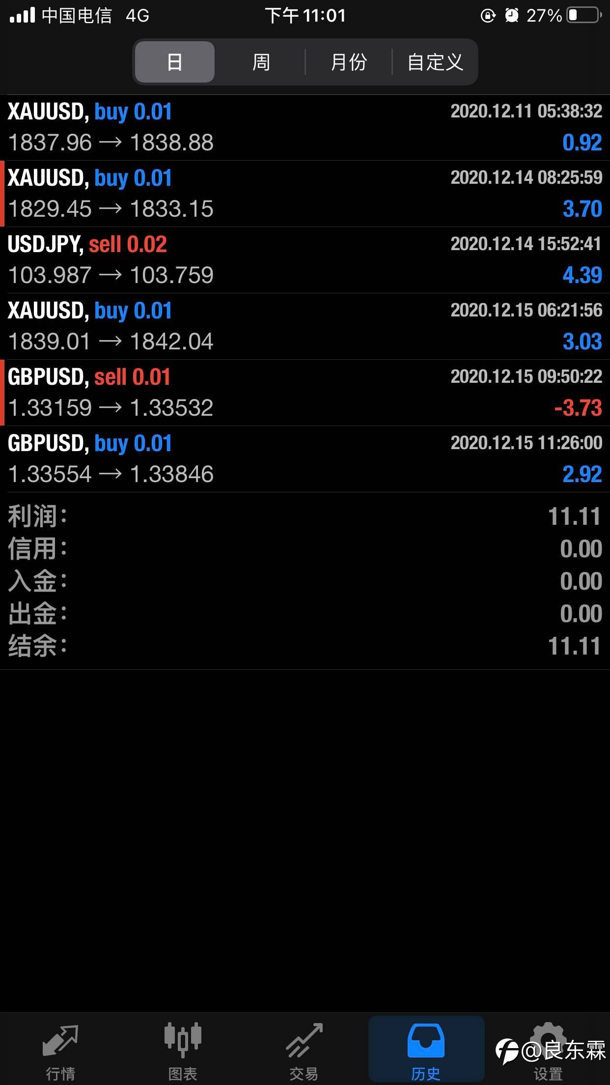 这个数字可能是算了的