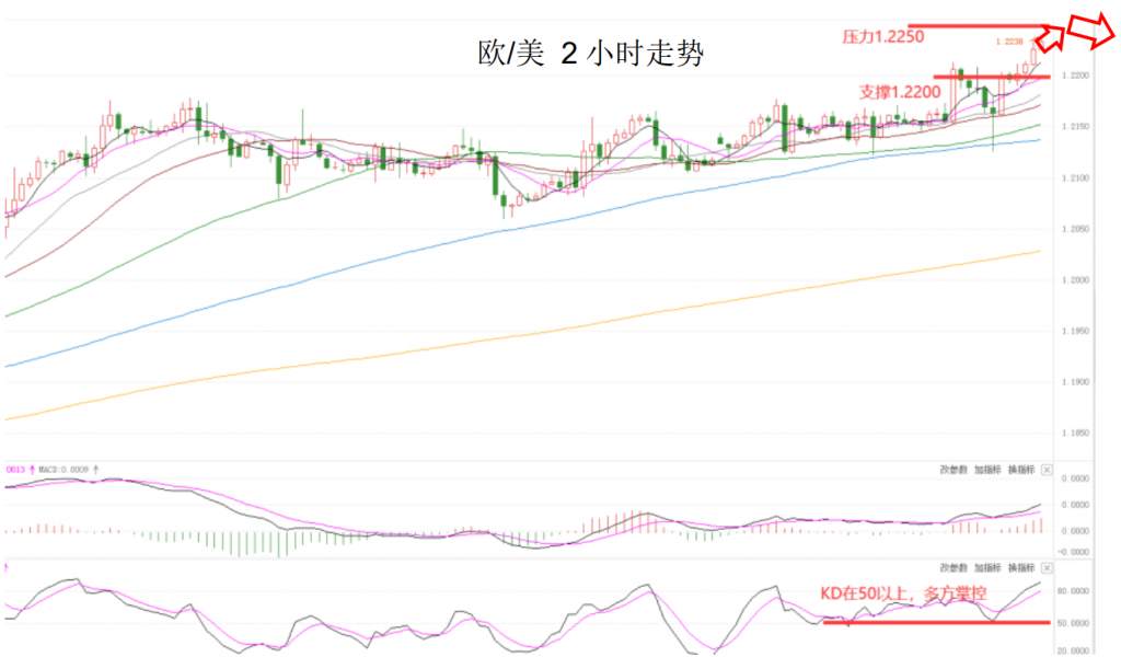 MEXGroup：晚间简报2020-12-17