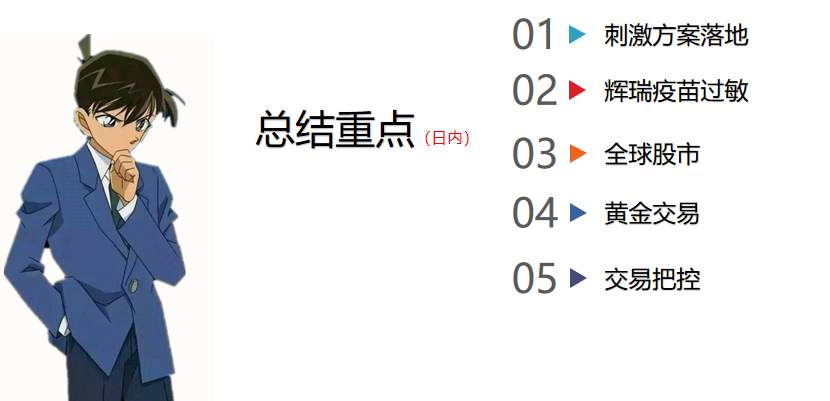 不要太怪自己选择黄金1900看涨