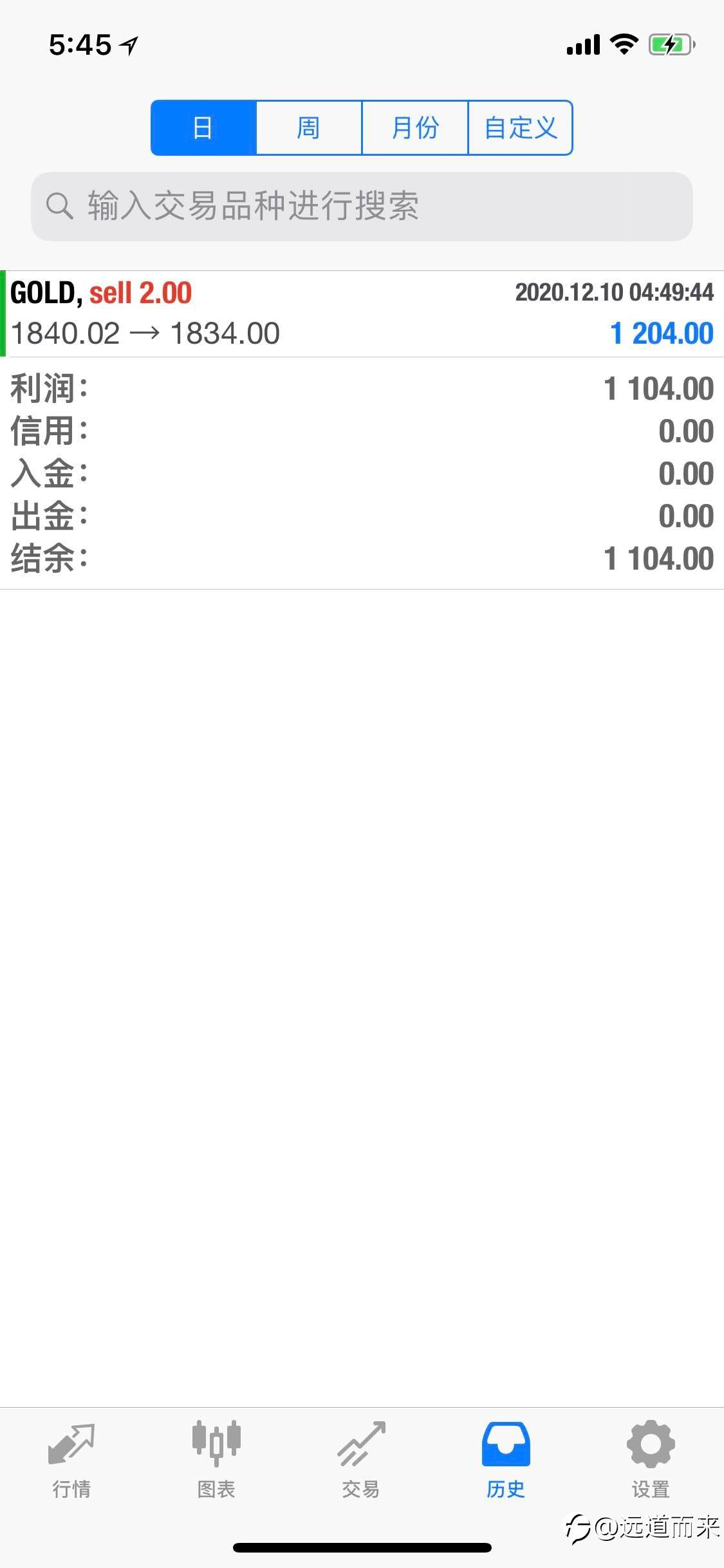 feed-image-1