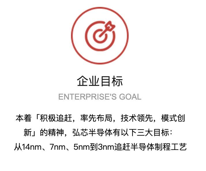 千亿芯片项目“烂尾”，到底谁来买单? 