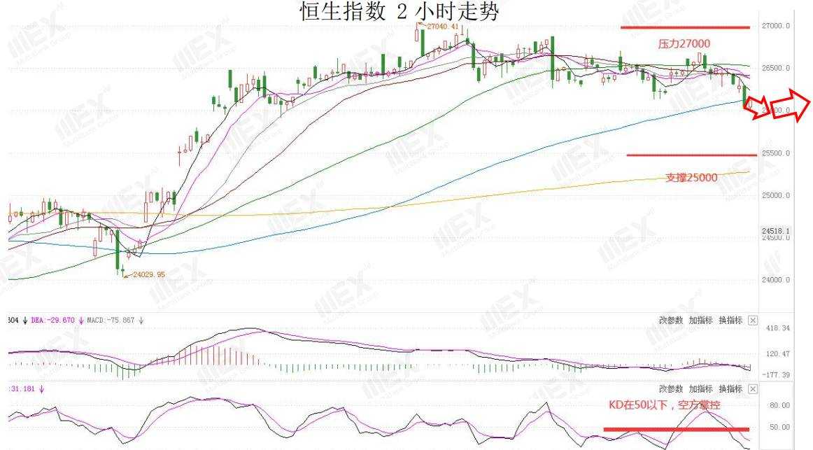 MEXGroup：每日快讯|疫情严峻风险情绪下降，避险货币获提振