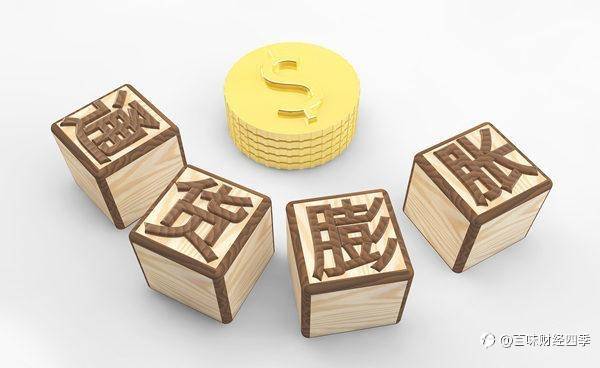 四季：金价上涨有动力