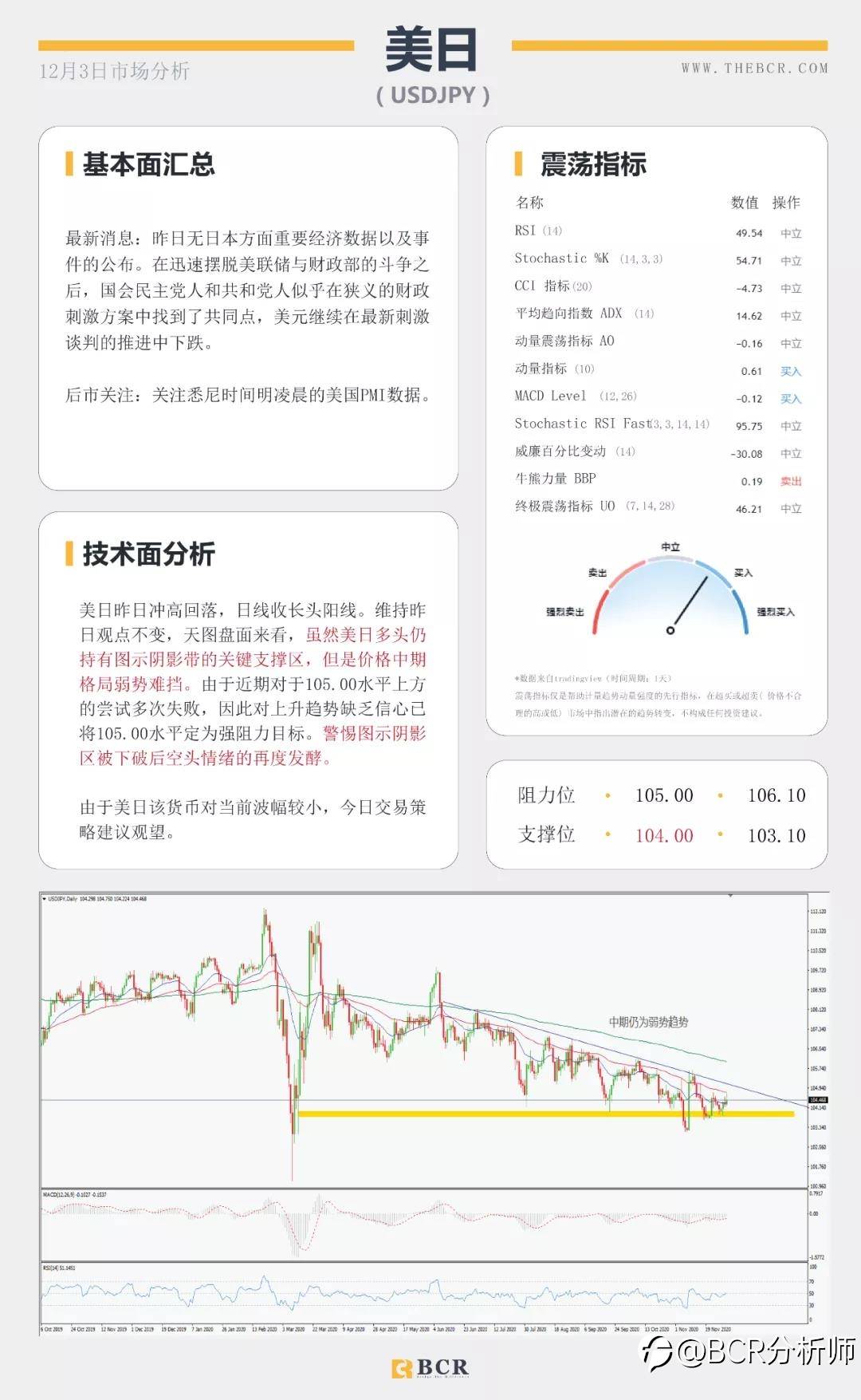 小非农意外爆冷 脱欧谈判再陷泥潭