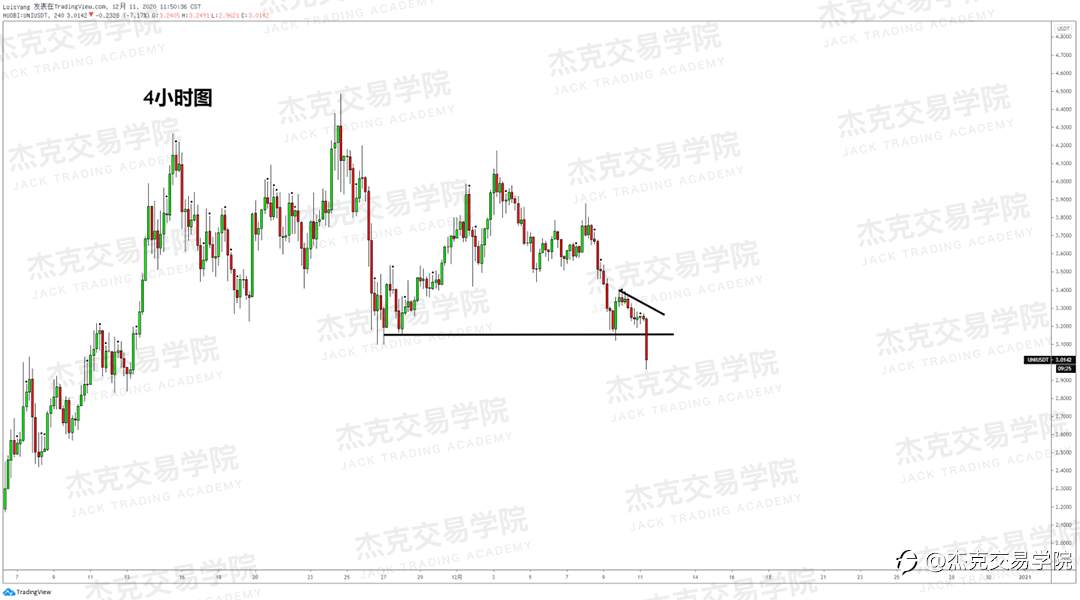 [12月11日策略]黄金/原油/英镑/欧元/美日/澳元/标普/BTC/ETH
