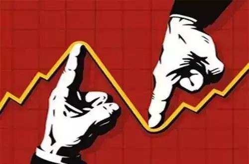 Lionheart万汇:支撑和阻力判断法则