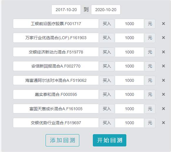 年化收益20%！中国最“牛”40支基金！