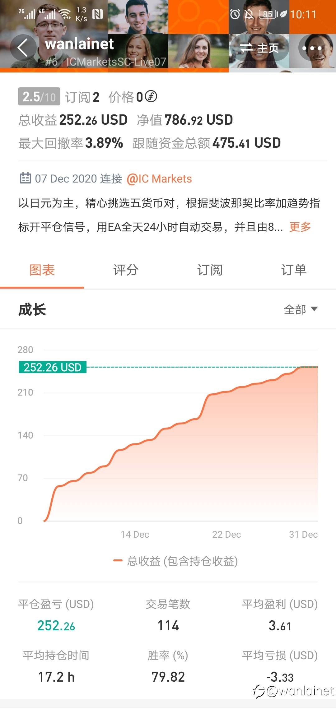 feed image