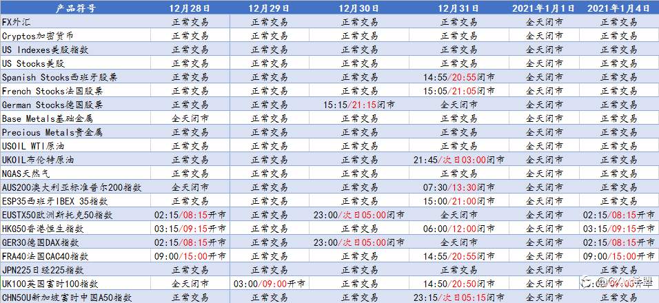 【CXM公告】关于CXM希盟圣诞节及元旦部分产品交易时间调整通知