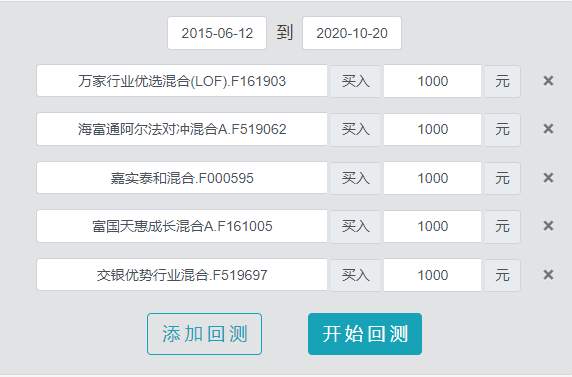 年化收益20%！中国最“牛”40支基金！