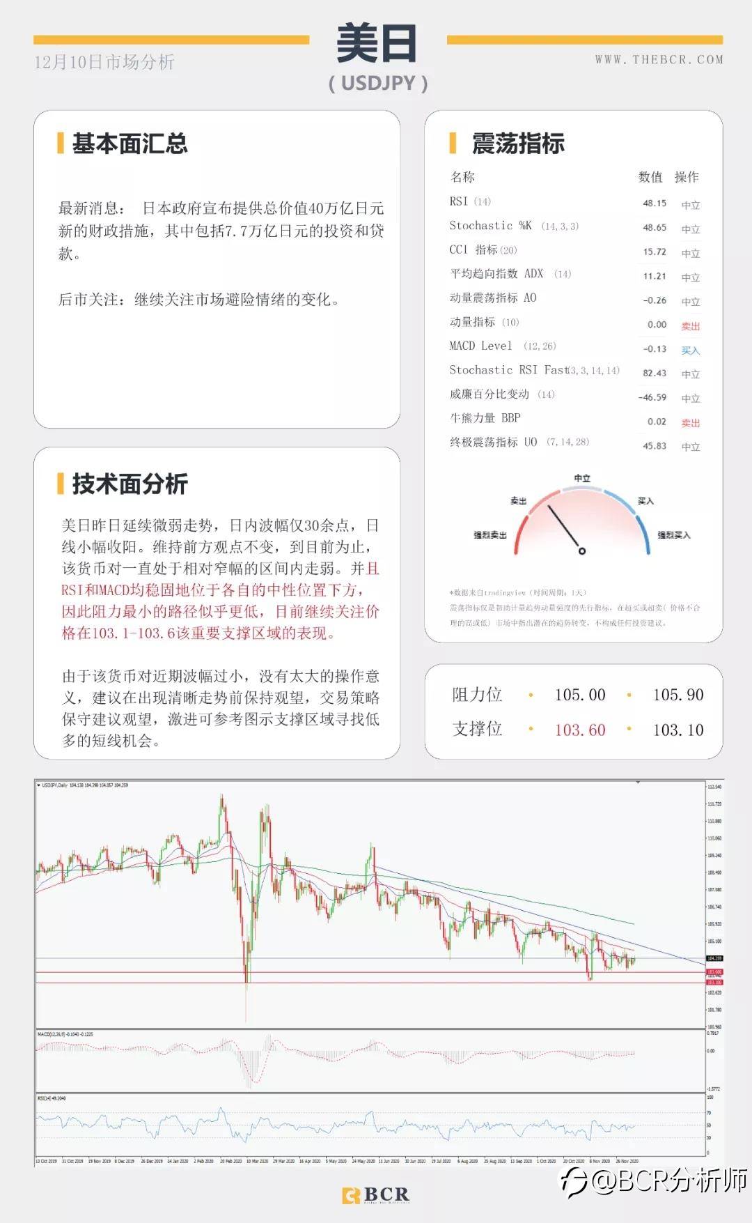 脱欧谈判周日定为期限 欧央行今晚将如何表现？