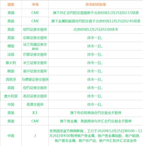 比特币再创记录，脱欧及美刺激计划将决未决