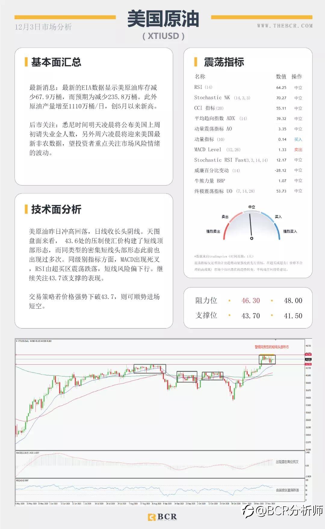 小非农意外爆冷 脱欧谈判再陷泥潭