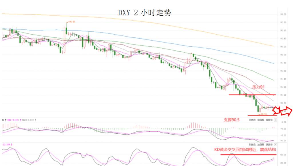 MEXGroup：晚间简报2020-12-04