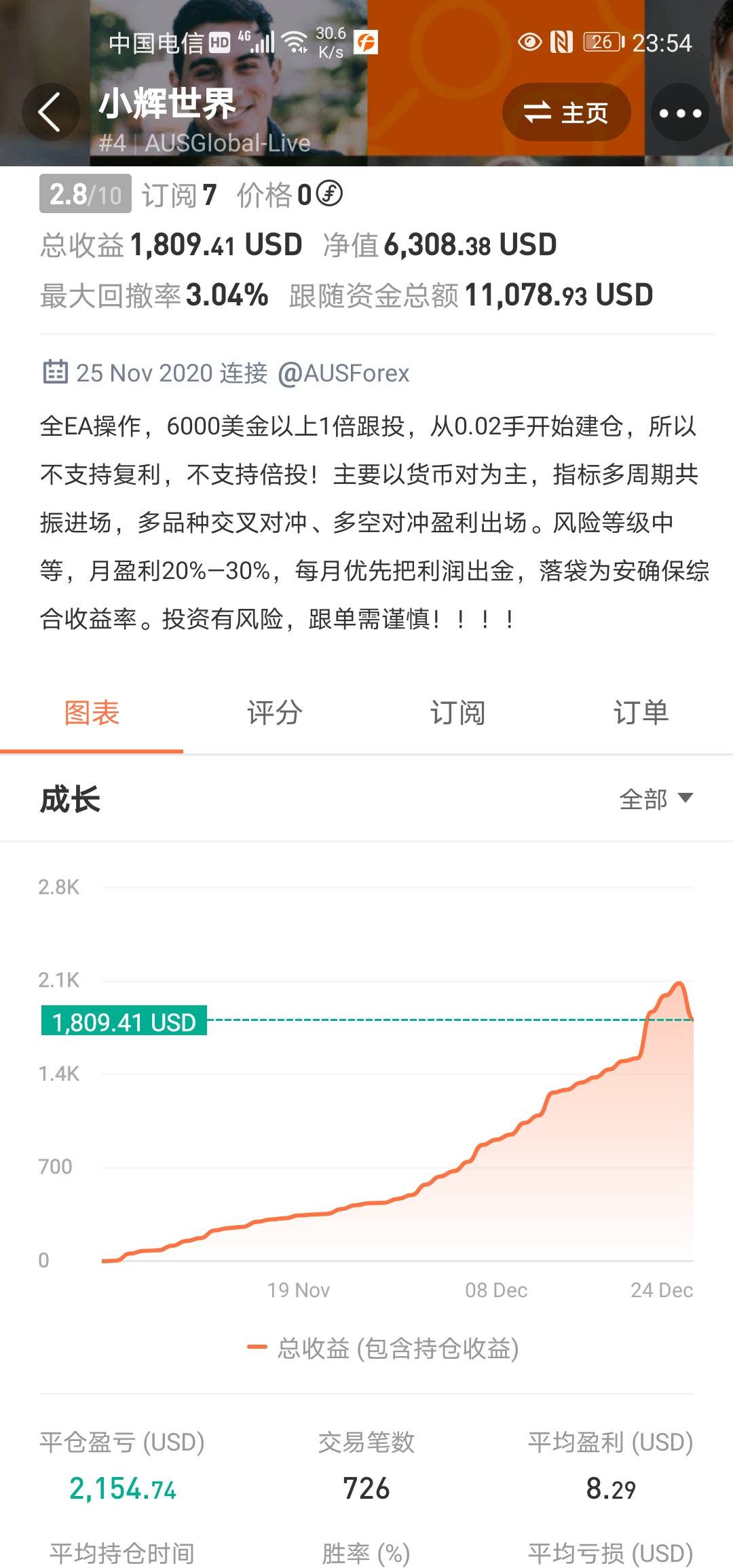圣诞节EA继续