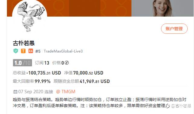 10W为自己情绪化交易买单!现回归EA交易