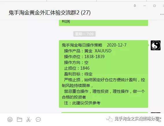 12-7日至12-11看看能否单周拿下现货黄金100个点