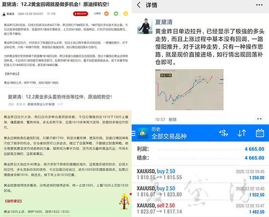 夏黛清：12.3黄金美盘多头继续跟进，原油回调多！